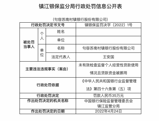 因贷款资金被挪用等，句容苏南村镇银行被罚35万